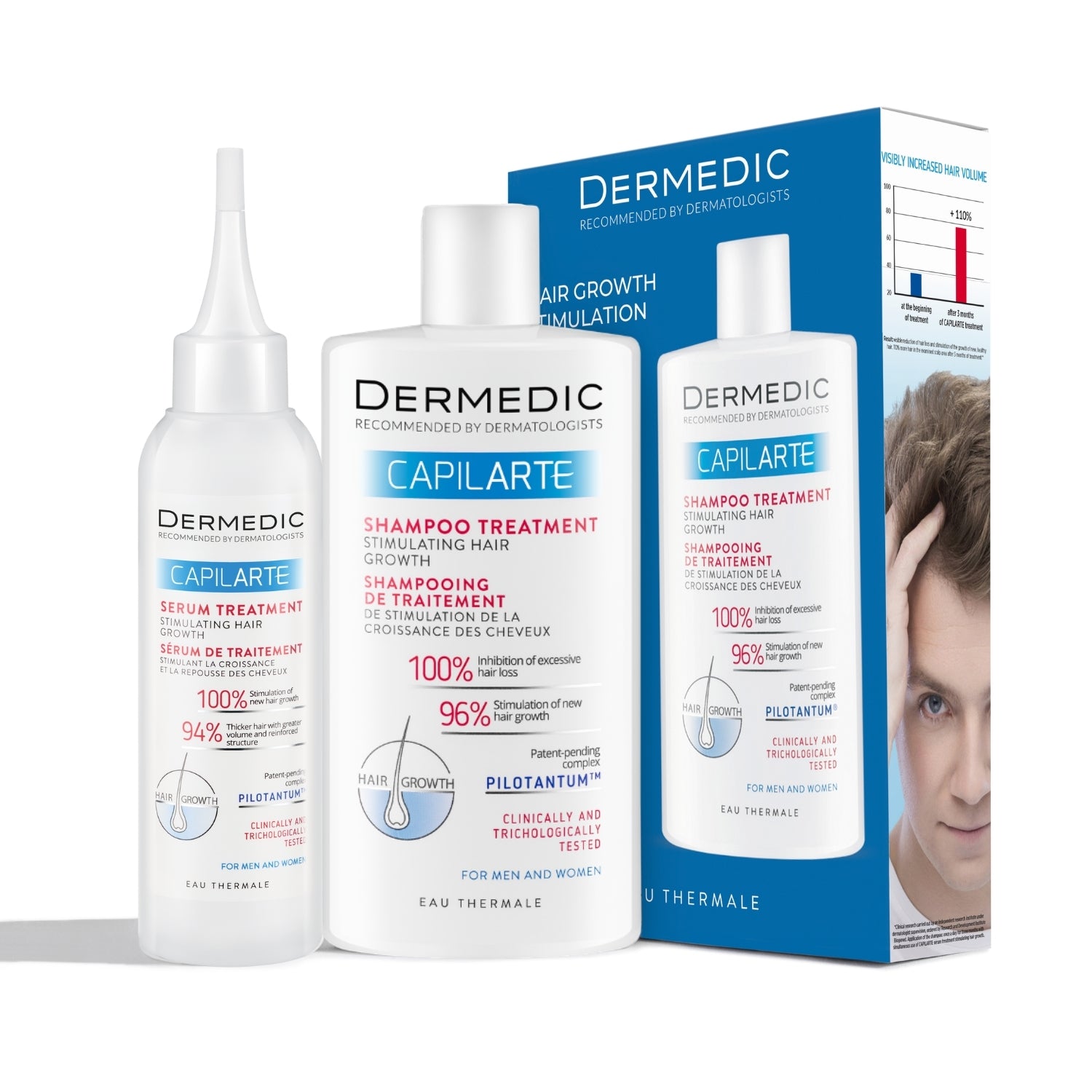 Champú Estimulante del Crecimiento - CAPILARTE | Dermedic - Imagen 4