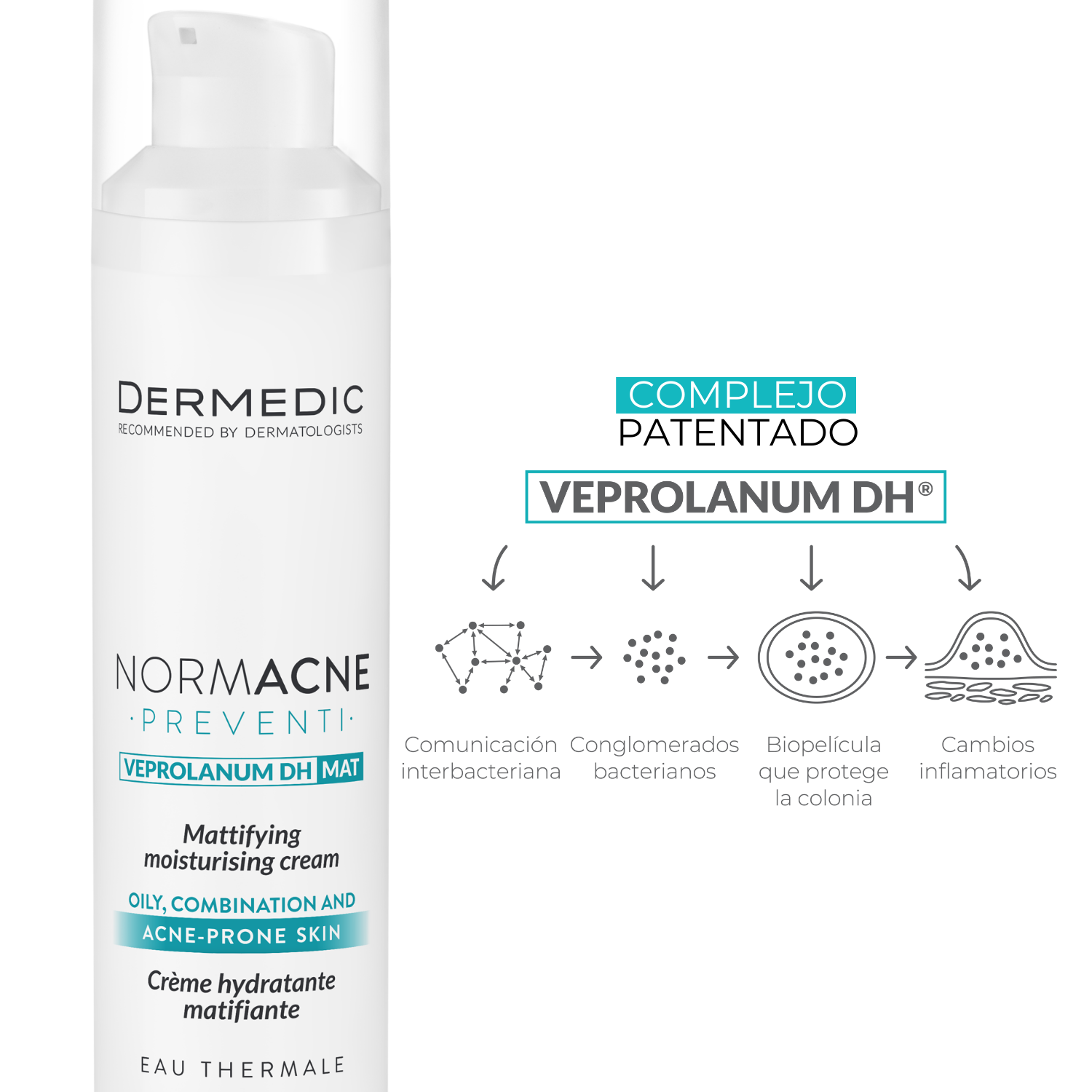 Crema Hidratante Matificante - NORMACNE | Dermedic - Imagen 2