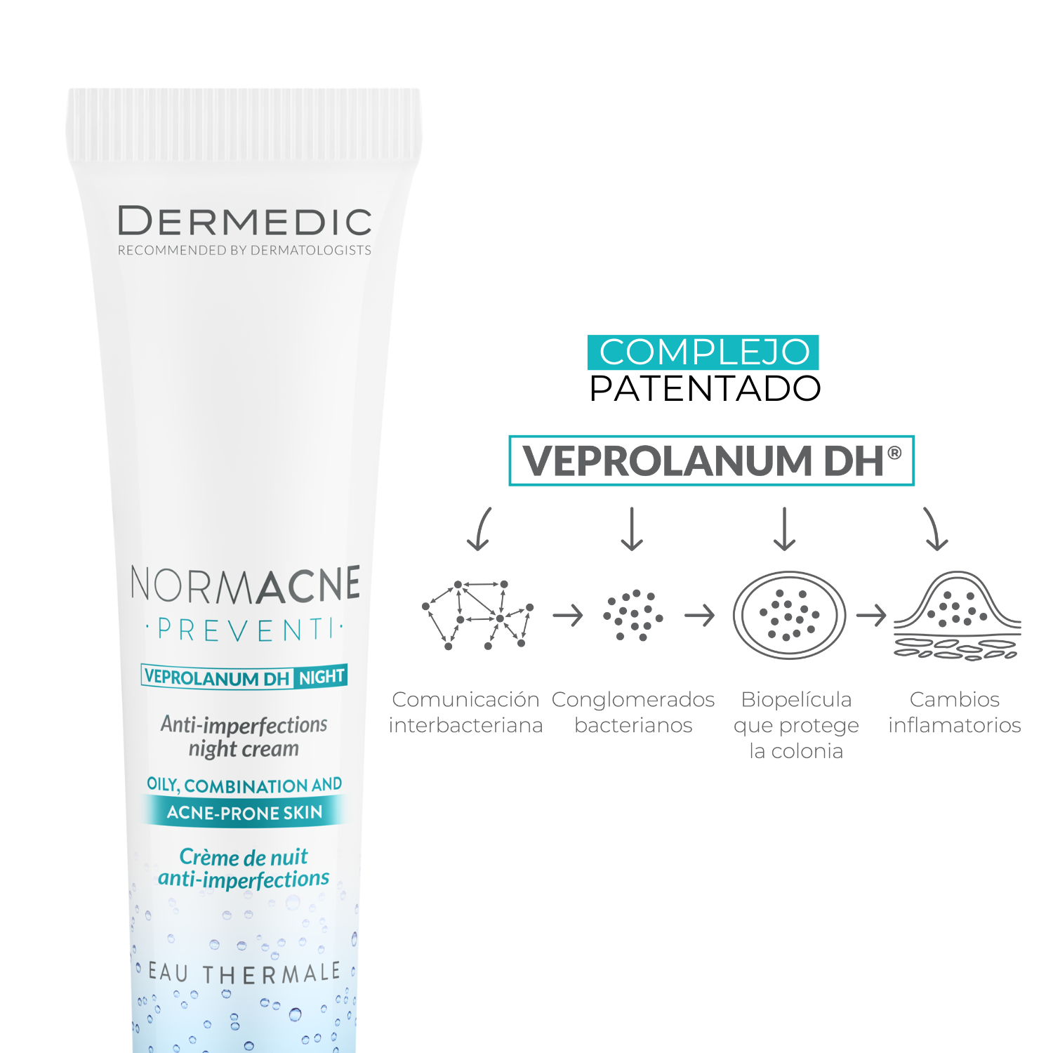 Crema de Noche anti-imperfecciones - NORMACNE | Dermedic - Imagen 2