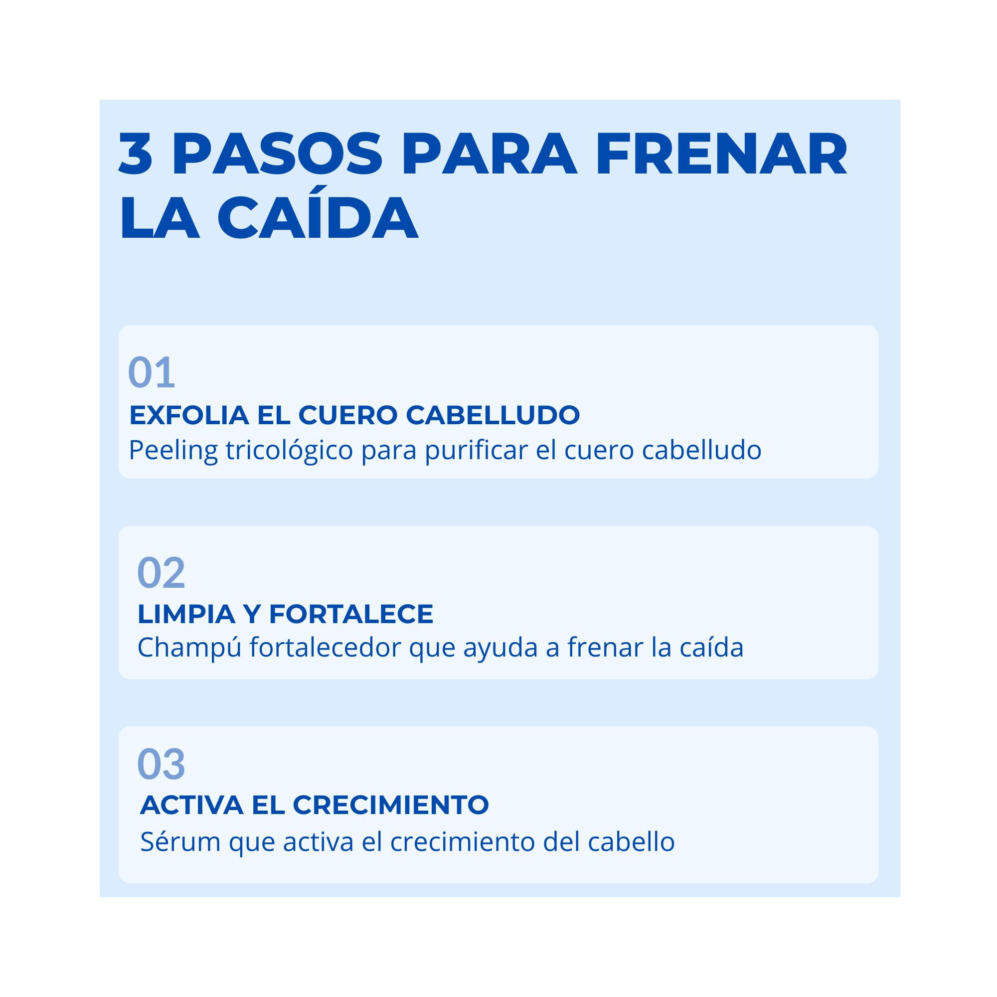 Kit Esencial Densidad Capilar