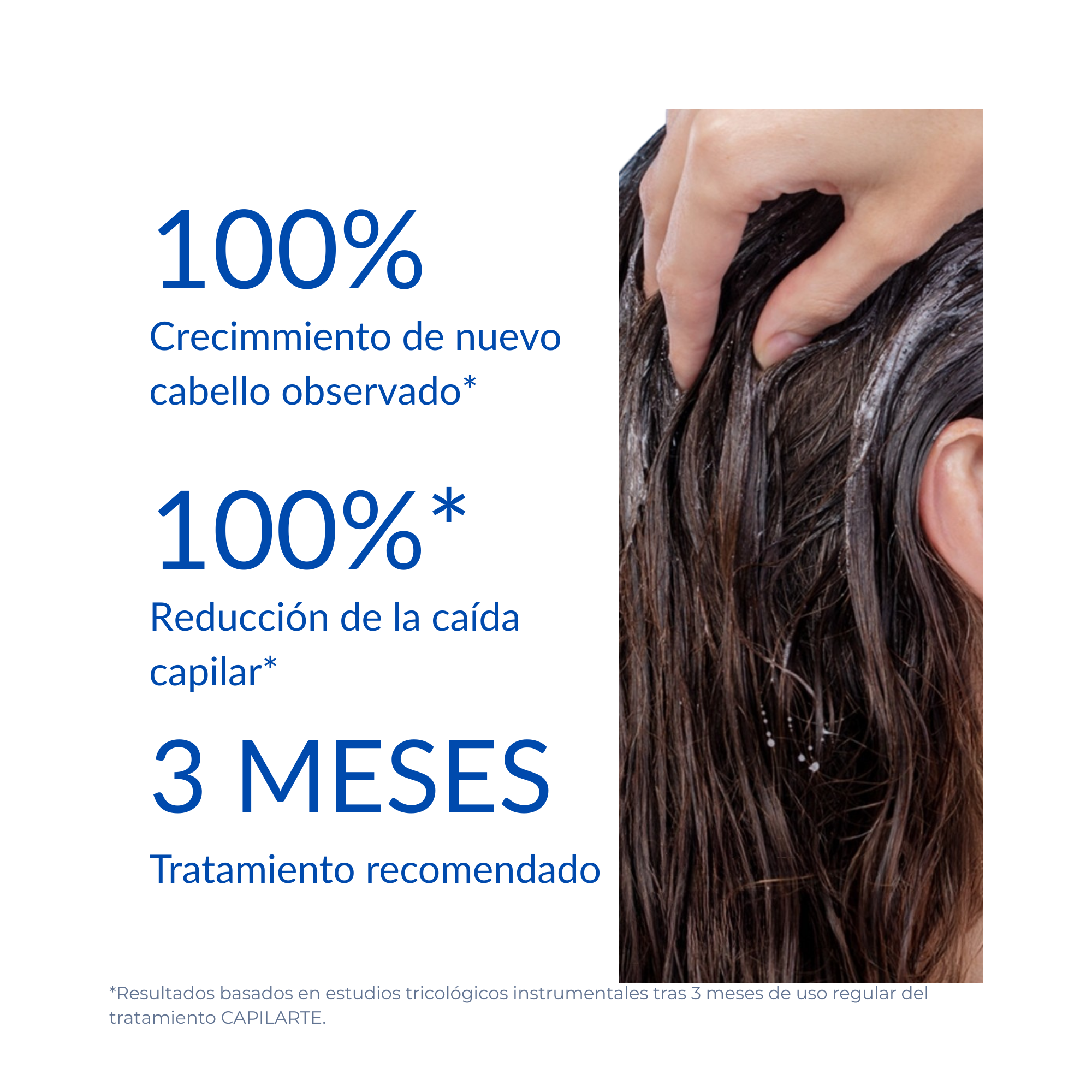 Kit Esencial Densidad Capilar