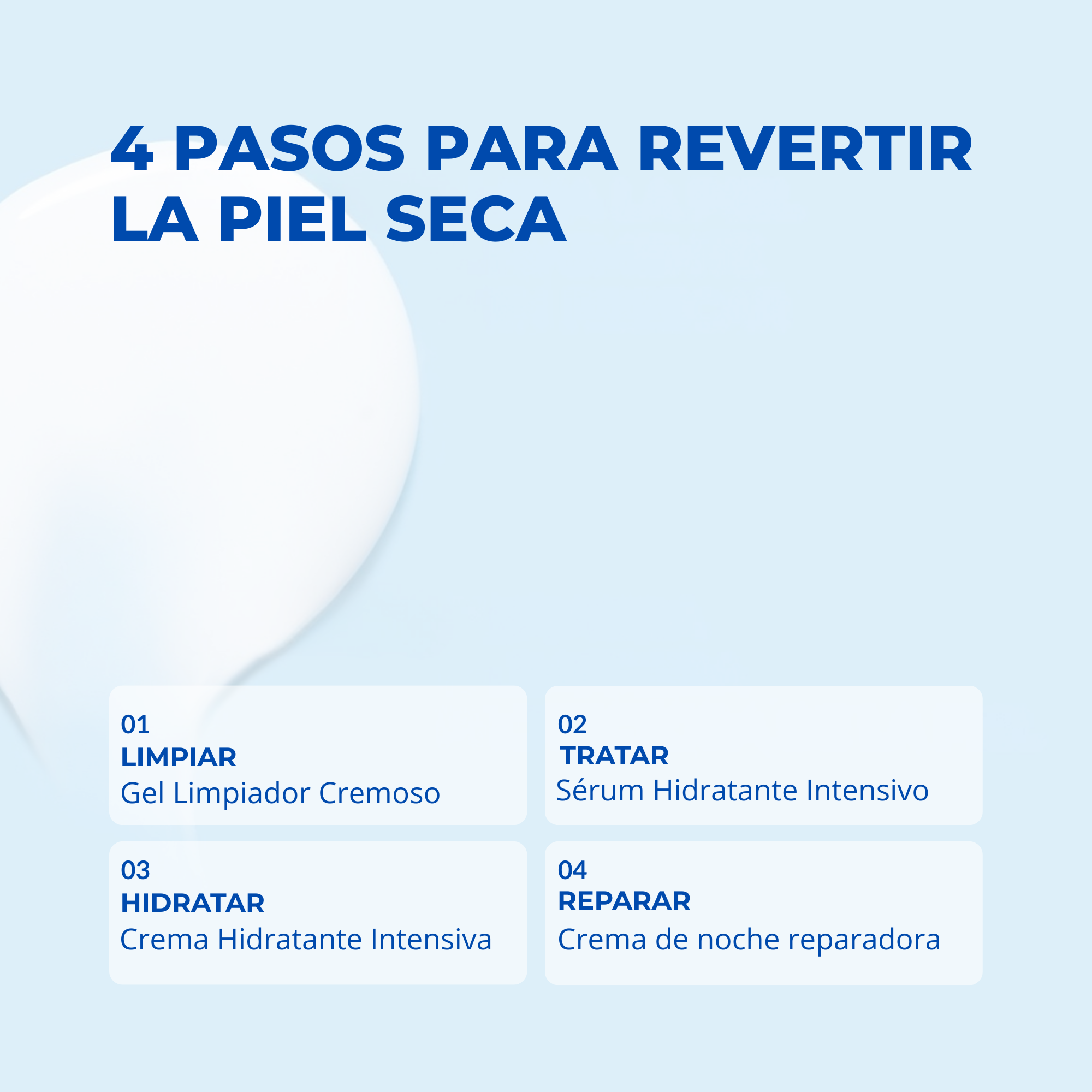 Kit Esencial Piel Seca